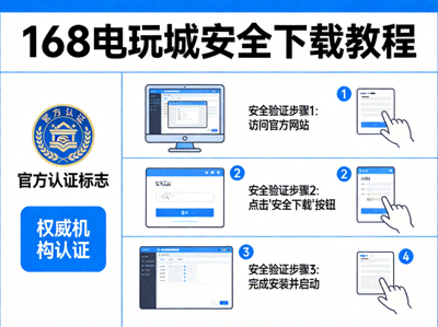 168电玩城安全下载教程配图，展示官方认证标志和安全验证步骤